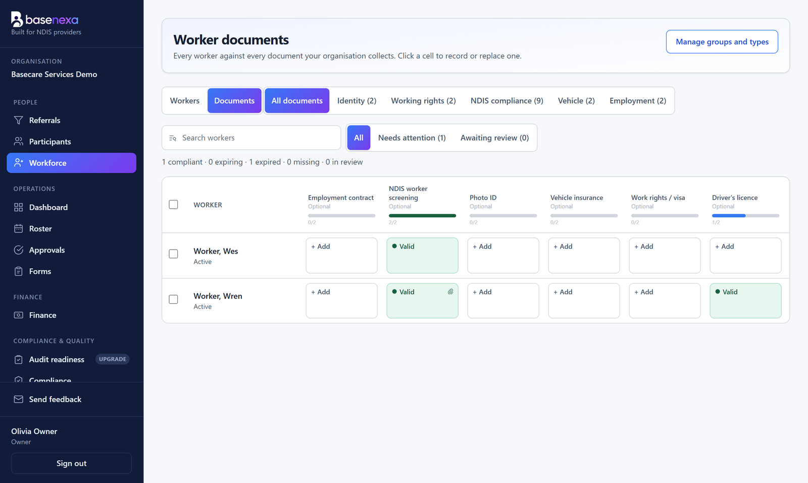 The workforce document matrix: every worker against every required document, with expiries visible